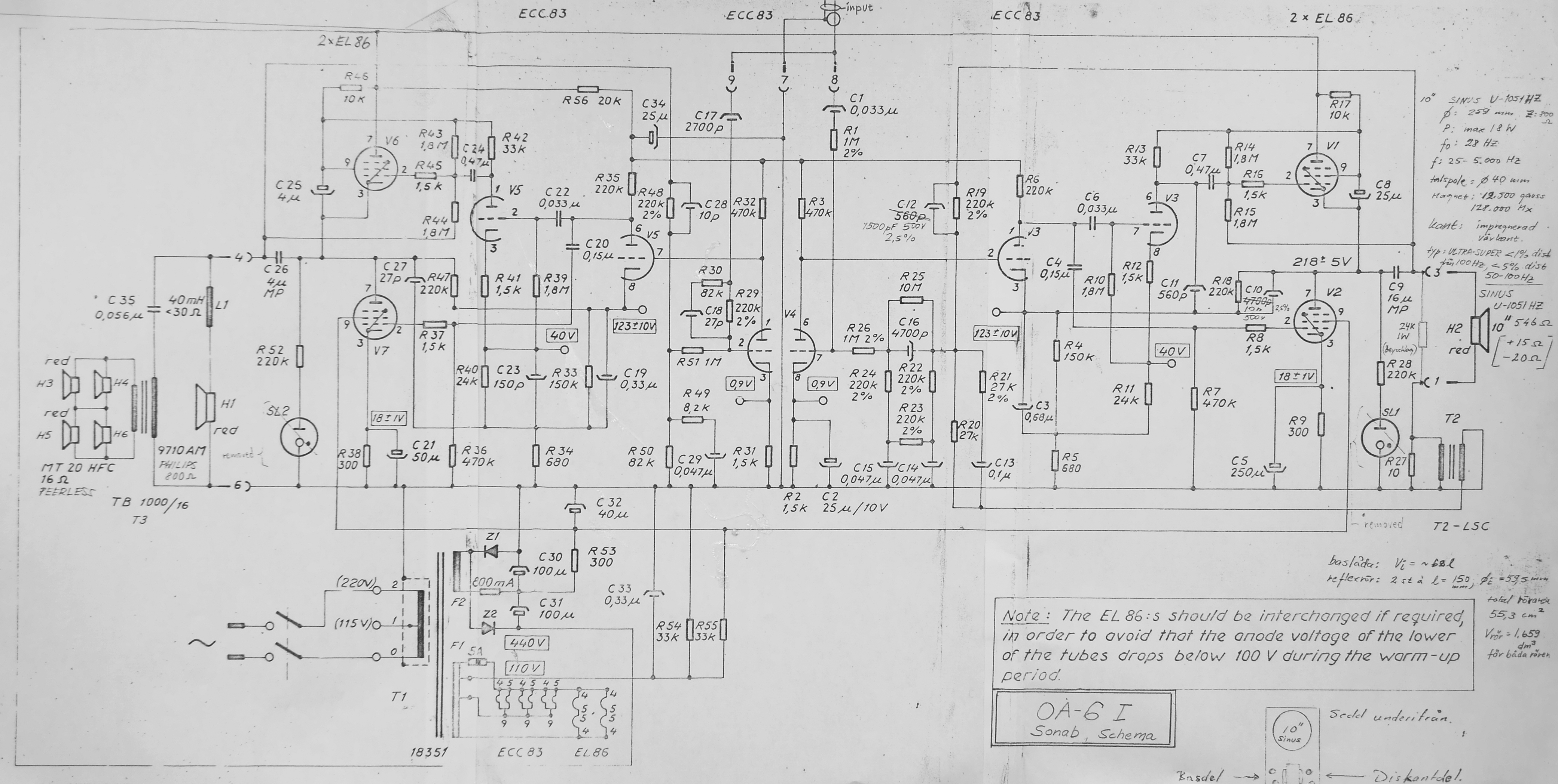 OA6I-schema.jpg